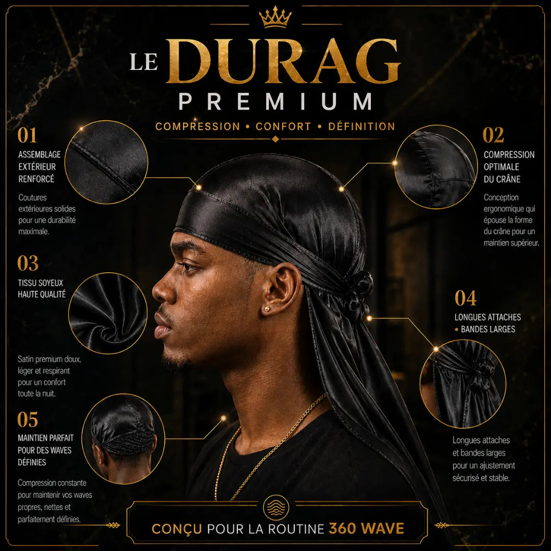 Kit 360 Wave Complet