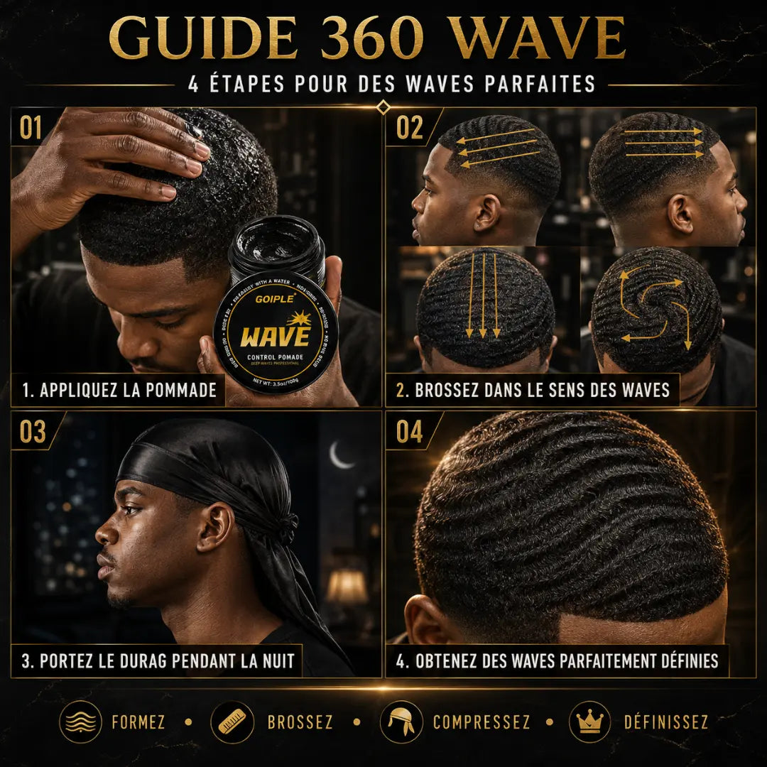 Kit 360 Wave Complet
