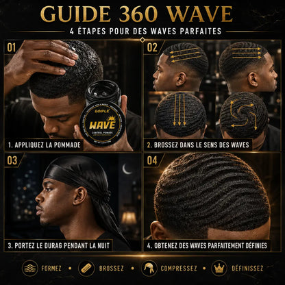 Kit 360 Wave Complet